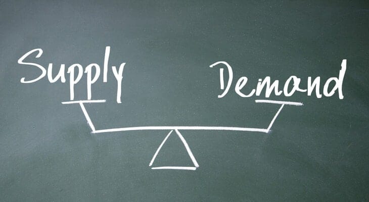 supply-and-demand