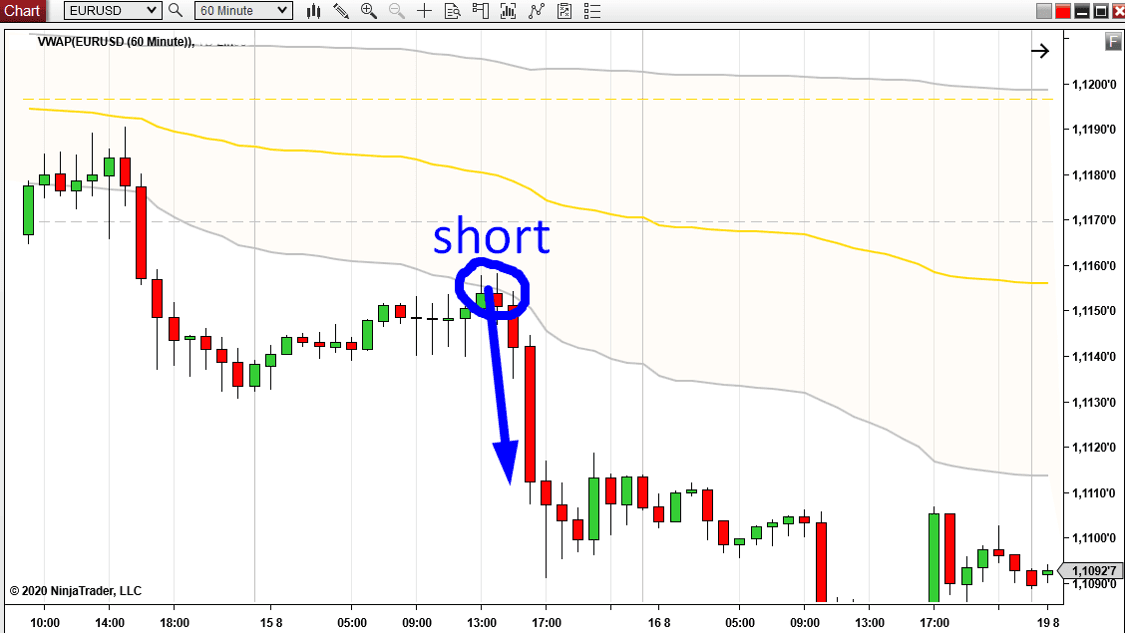 vwap-trend vwap-trend