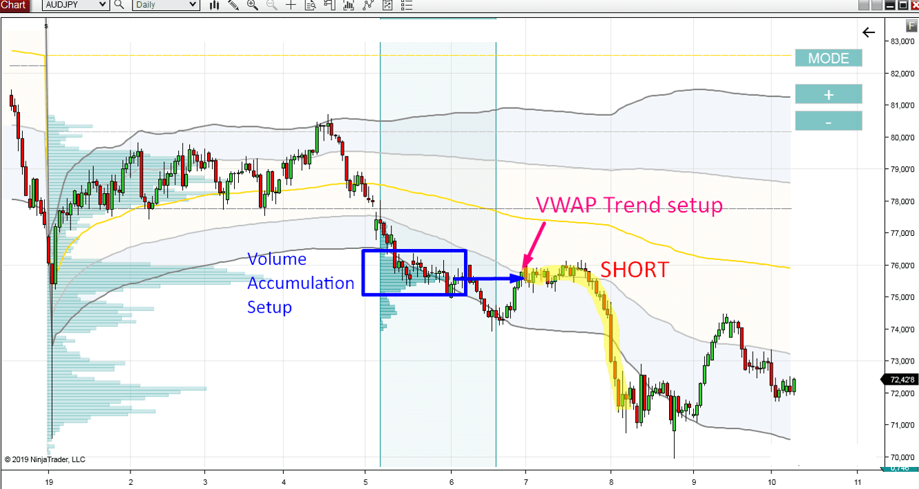 vwap-vp-1 vwap-vp-1